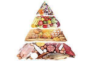 Диеты при гипертонии. Советы врача тибетской медицины